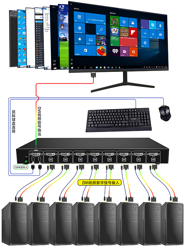 Profibus-DP光端機(jī)有哪些產(chǎn)品特點